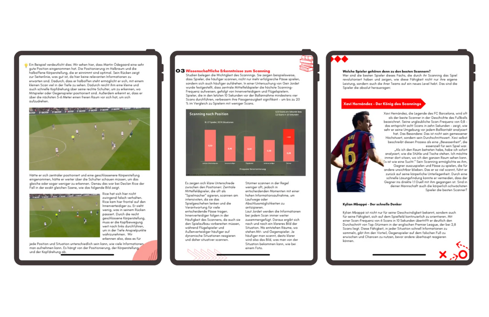 Gamechanger Scanning - eBook  | Matchconcept UG