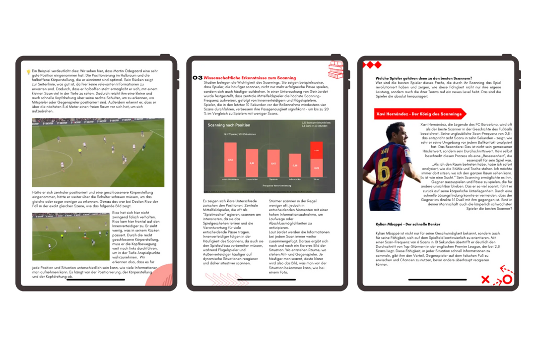 Gamechanger Scanning - eBook  | Matchconcept UG