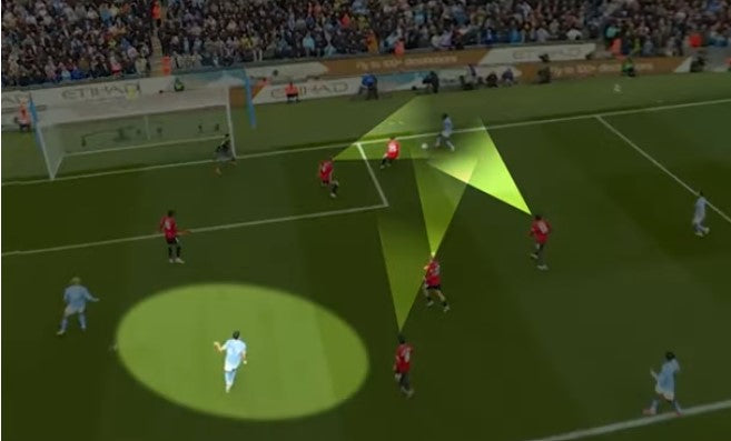 Fußballspieler beim Scanning