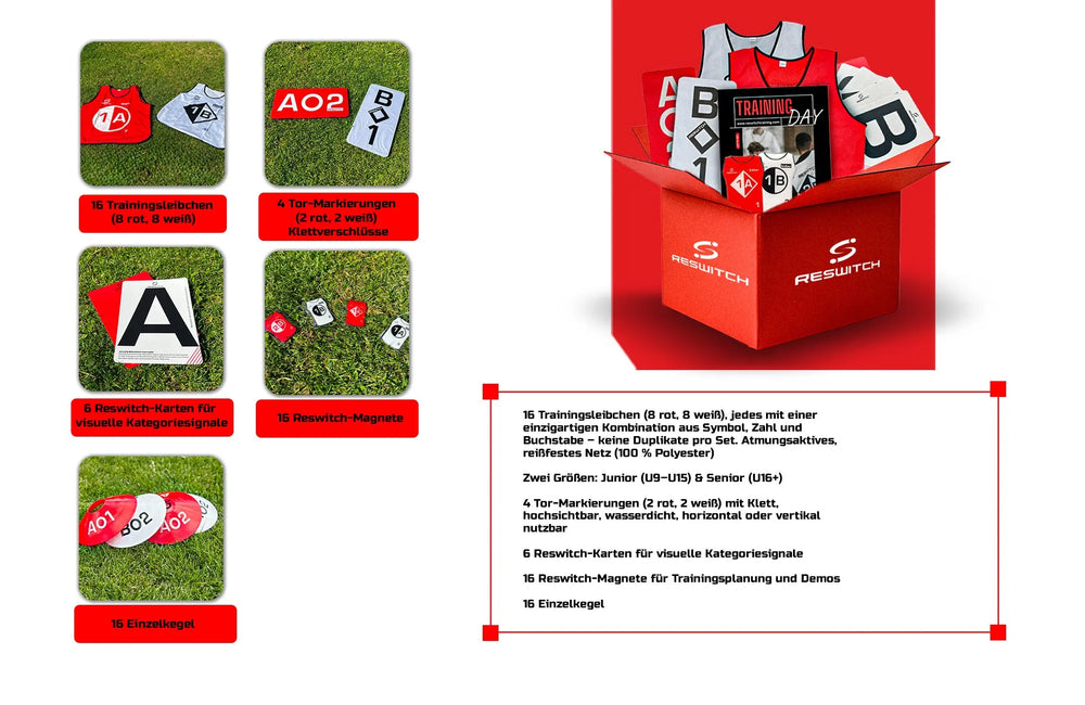 Das RESWITCH Cheftrainer-Set von matchconcept UG enthält nummerierte Trainingsleibchen, Kategorie-Signalkarten, Tormarkierungen, Magnete und RESWITCH Hütchen, angeordnet um eine rote Reswitch-Box mit einer Inhaltsliste auf der rechten Seite.