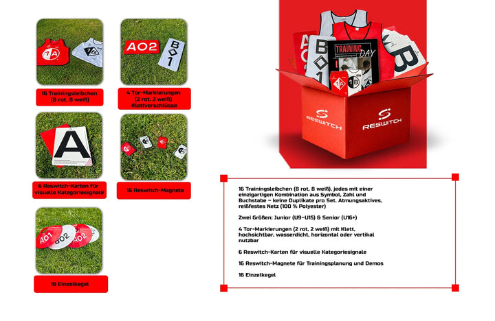 Das RESWITCH Cheftrainer-Set von matchconcept UG enthält nummerierte Trainingsleibchen, Kategorie-Signalkarten, Tormarkierungen, Magnete und RESWITCH Hütchen, angeordnet um eine rote Reswitch-Box mit einer Inhaltsliste auf der rechten Seite.