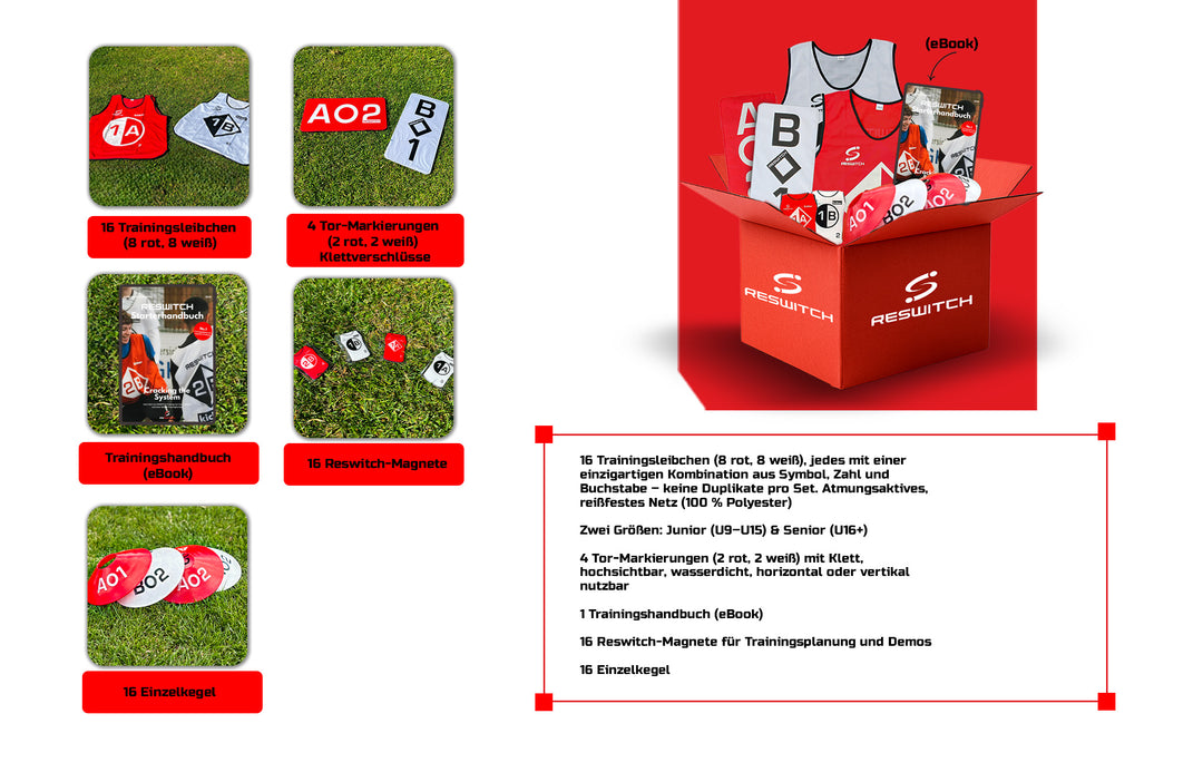 RESWITCH Cheftrainer-Set