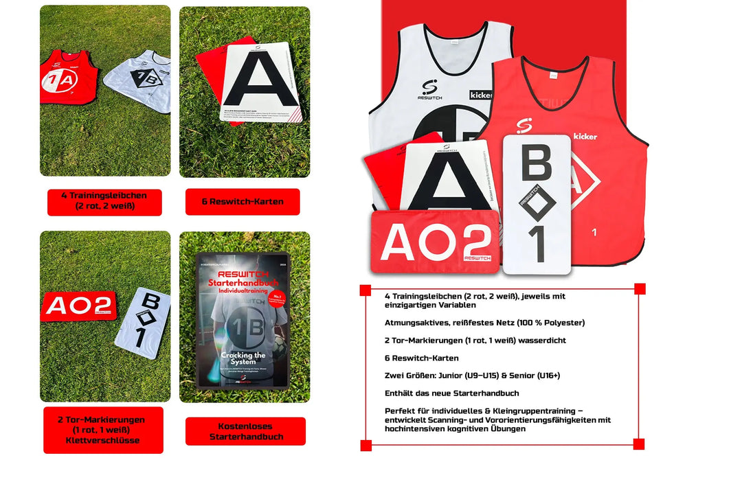 Eine Collage zeigt das RESWITCH - Premium Individualtrainer-Set von matchconcept UG mit Trainingsleibchen, Reswitch-Karten, Zielmarkern für kognitives Training & Vororientierung, und einem Starter Guide. Die Items erscheinen einzeln und gruppiert, mit deutschen Beschreibungen.