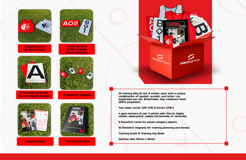 Das RESWITCH Pro-Coach Set von matchconcept UG beinhaltet RESWITCH Karten, Trainingsleibchen Set, Marker, Buch und Leitfaden. Die Produktabbildungen befinden sich auf der linken Seite; Merkmale und Beschreibungen erscheinen in fetter roter und schwarzer Schrift auf weißem Hintergrund.