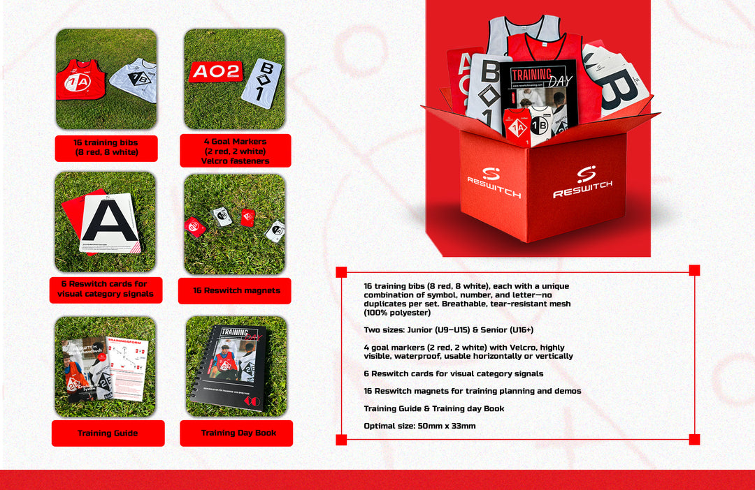 Das RESWITCH Pro-Coach Set von matchconcept UG beinhaltet RESWITCH Karten, Trainingsleibchen Set, Marker, Buch und Leitfaden. Die Produktabbildungen befinden sich auf der linken Seite; Merkmale und Beschreibungen erscheinen in fetter roter und schwarzer Schrift auf weißem Hintergrund.