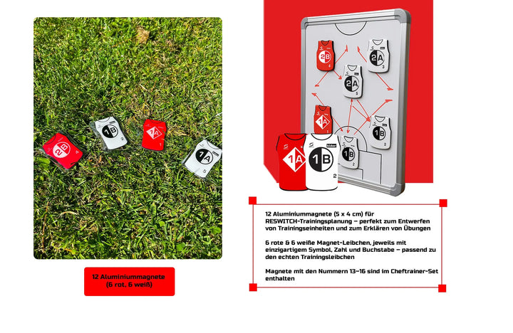 Sechs kleine RESWITCH-Magnete von matchconcept UG (drei rote, drei weiße, mit Zahlen und Symbolen) stehen auf grünem Rasen, andere auf einer grauen Taktiktafel. Ein deutscher Text erklärt ihre Rolle bei der Planung des Fußballtrainings.